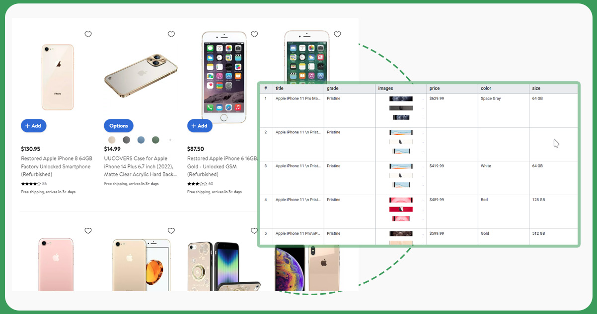 About-e-Commerce-Scraping